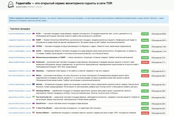 Блэкспрут зеркала bs2webes net