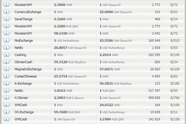 Блекспрут нет bs2web top