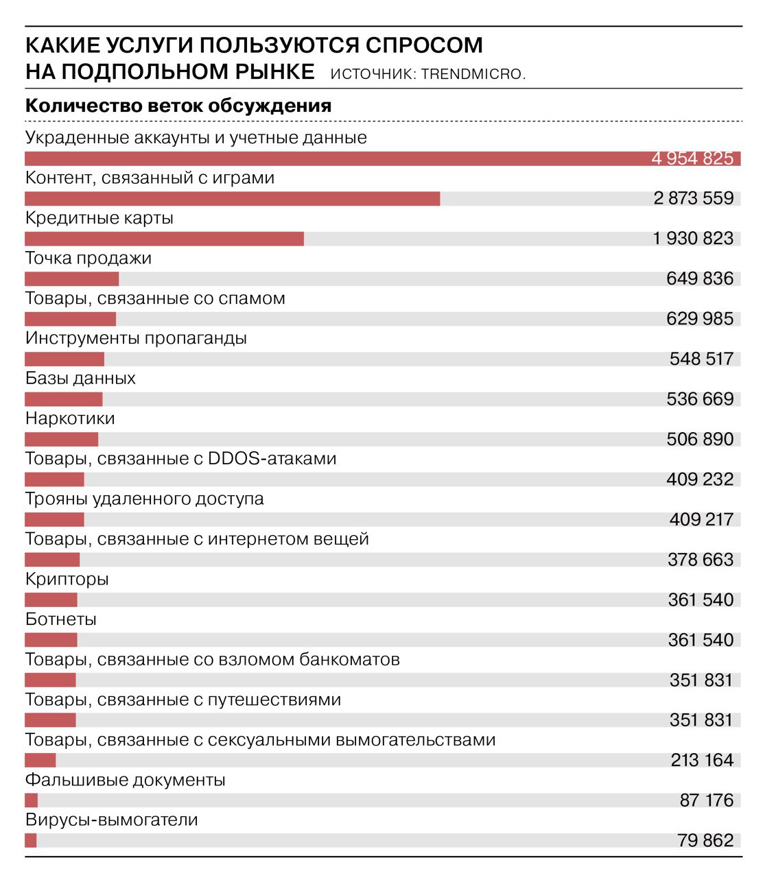 Площадка blacksprut