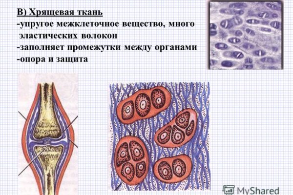 Черный рынок зайти